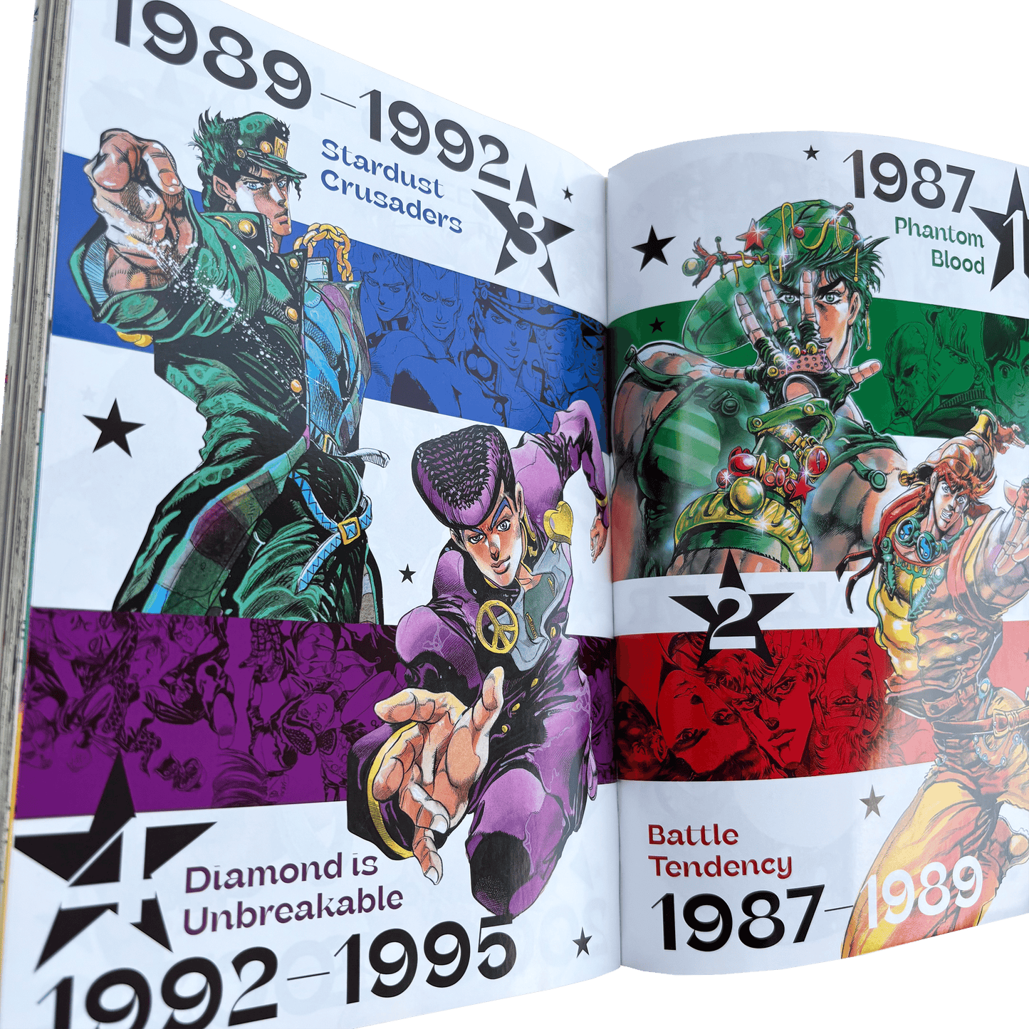 JOJO BIZZARE ADVENTURE 35th OFFICIAL MAGAZINE ARTBOOK